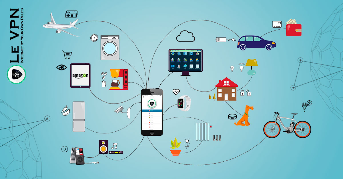 What is the internet of things and how it works what is iot le vpn
