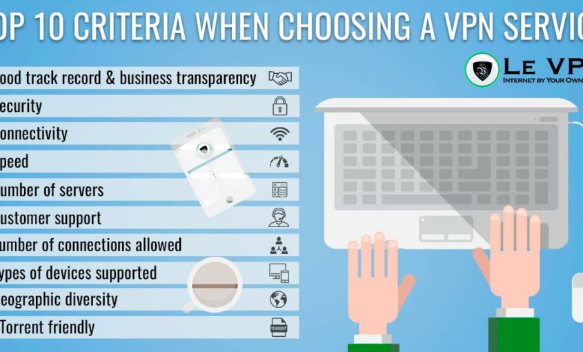 Why pick Le VPN over a free VPN software. | Le VPN