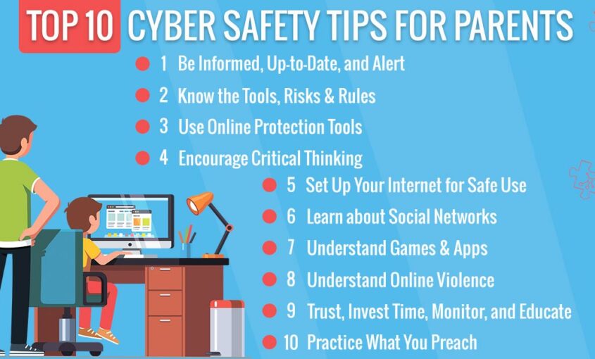 Top 10 Cyber Safety Tips for Parents | Children Cyber Security | Le VPN