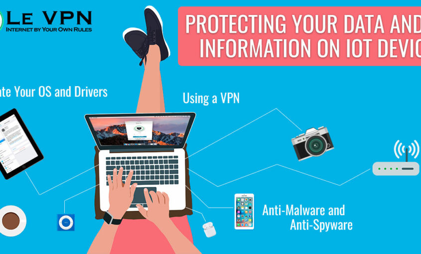 Subscribe to Le VPN, and use the best VPN protocol. | Le VPN