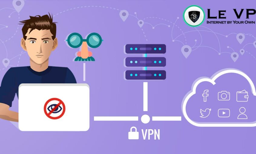 Top 10 Solutions for Anonymous Browsing. | Le VPN Blog