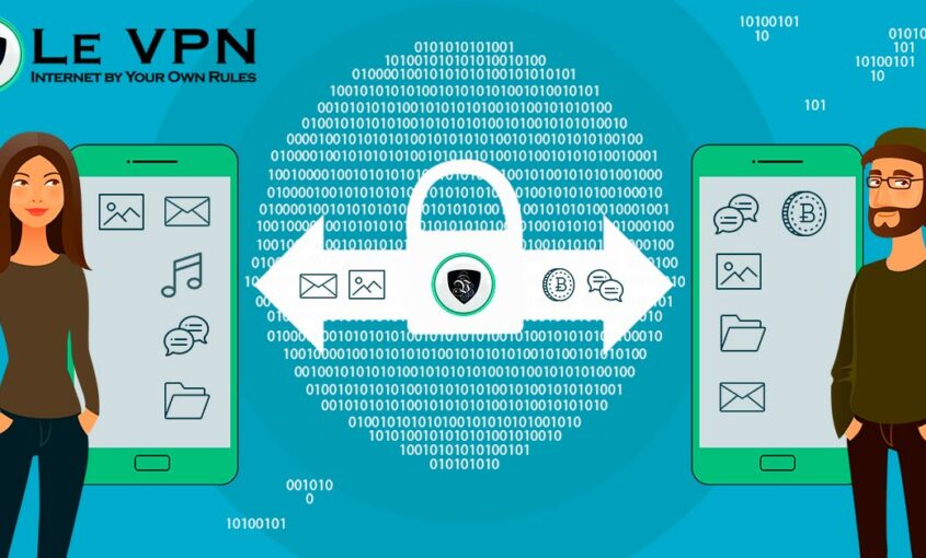 Top 7 things you should know about data encryption. How data encryption works, data encryption solutions and how you can use them. | Le VPN