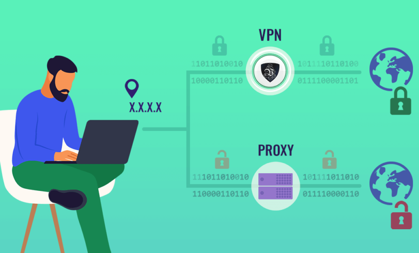 Hide Proxy Connections: What Is a Proxy and What Is an IP Address? | Le VPN