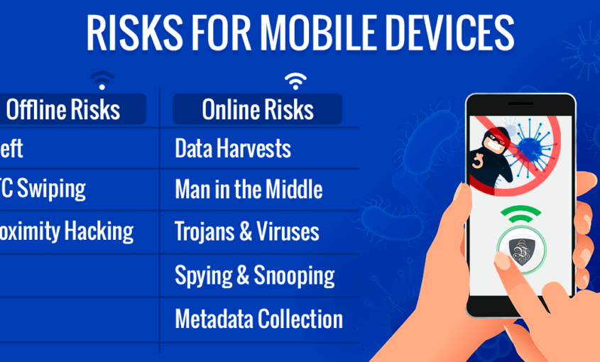 Best Mobile VPN: Cybersecurity on the Go. | Le VPN