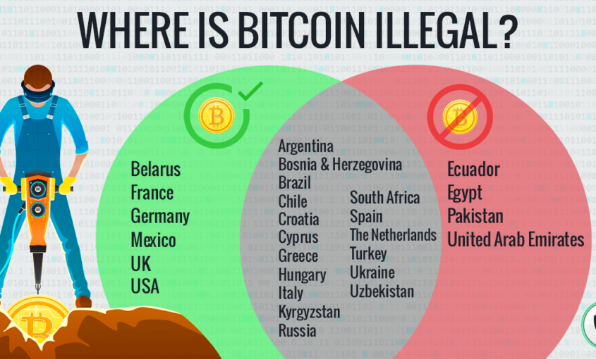 Is Bitcoin Illegal and Where: Getting that Dark-Web Bread. | Le VPN