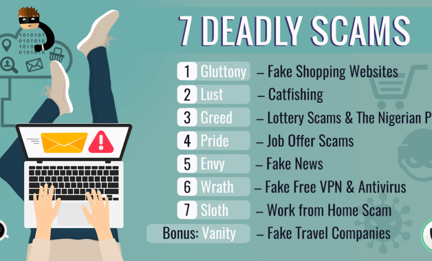 Online Scams: Nothing Is What it Seems. | Le VPN