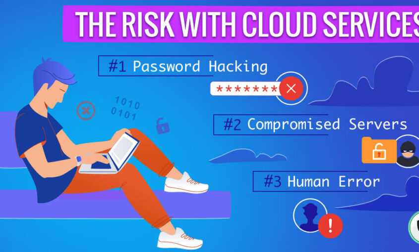 Cloud Services: Is there Safety in the Clouds? | Le VPN
