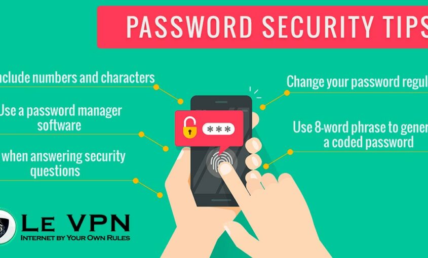 Password Security: Not Just Billionaire Baby Names. | Le VPN