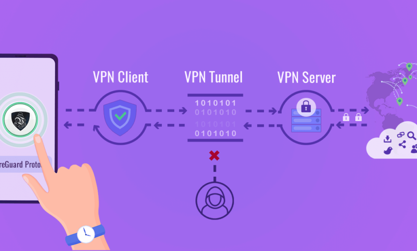 WireGuard: More Protection and More Performance. | Le VPN