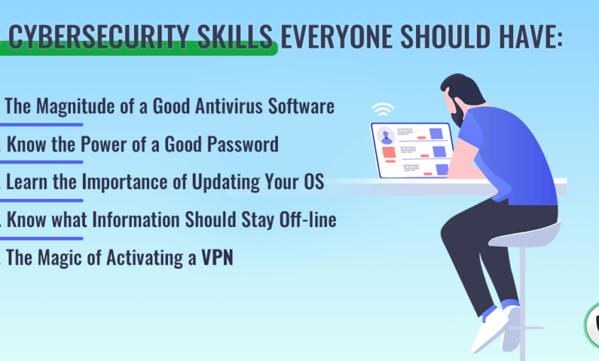 5 Cybersecurity Skills Everyone Should Have. | Le VPN